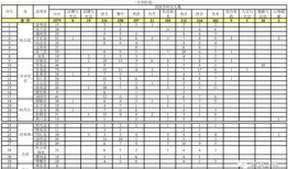 仁济医院爆料人员名单最新,揭秘事件背后真相