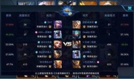 王者先知爆料视频下载,新英雄、新玩法，带你领略王者荣耀全新篇章