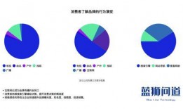 新闻投稿 爆料平台,新闻投稿背后的真相与挑战