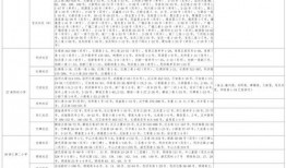 桃源剑阁爆料视频大全最新